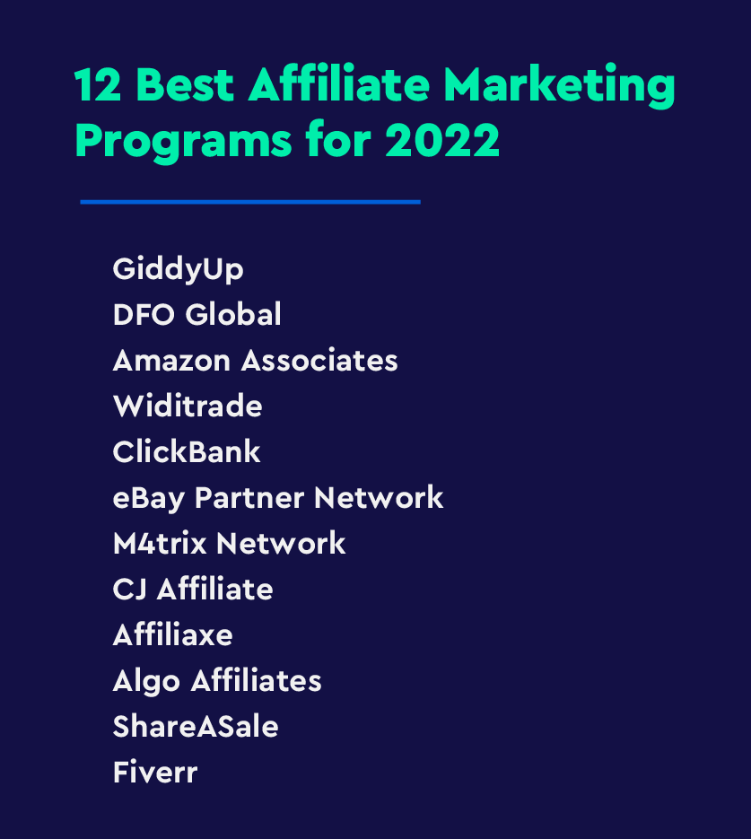 Λίστα με τα 12 κορυφαία Affiliate Marketing προγράμματα για το 2022.