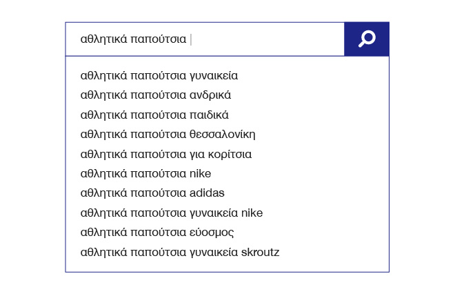 Στιγμιότυπο από την αυτόματη συμπλήρωση στην αναζήτηση Google για το keyword αθλητικά παπούτσια μέθοδος SEO για eshop.